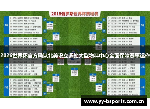 2026世界杯官方确认北美设立多处大型物料中心全面保障赛事运作
